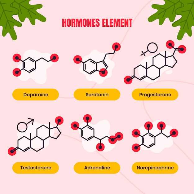 Understanding Dual Pharmacotherapy