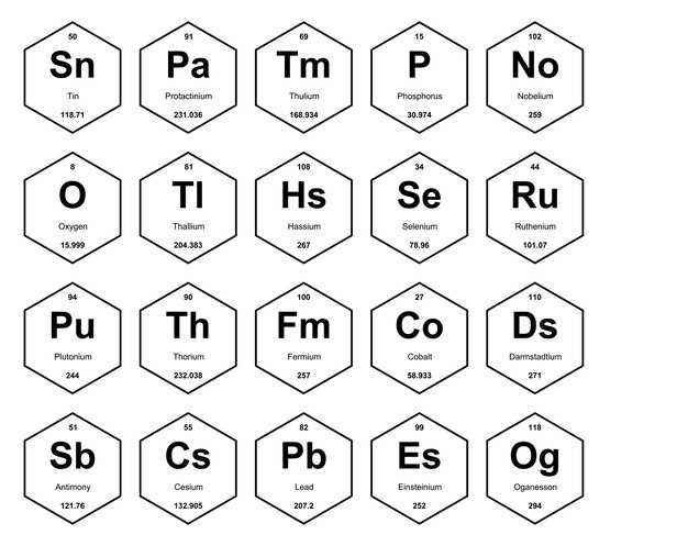 Discover the Potency of Ic Solution