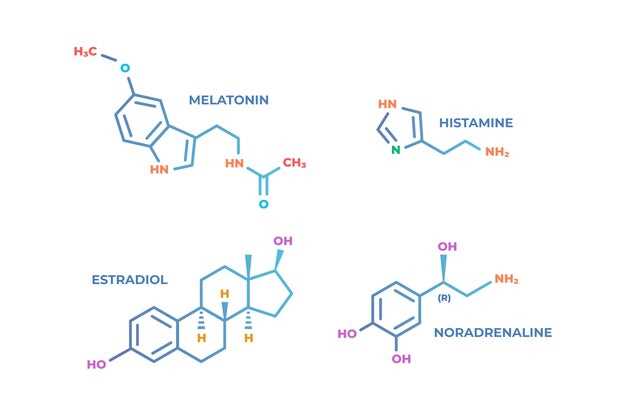 About the Science Behind Naltrexone